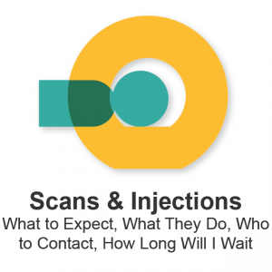 Scans & Injections Link